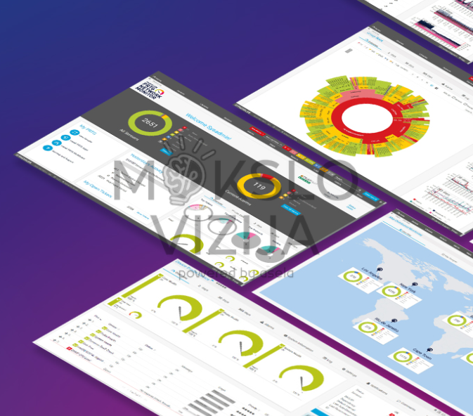 Tinklo monitoringo dashboard su grafais, rodikliais ir geografine infrastruktūros analize