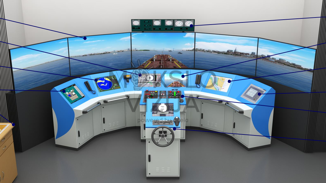 Pilno masto laivo navigacinio tiltelio simuliatorius su panoramine vizualizacija, radarais, ECDIS ir vairavimo sistema.