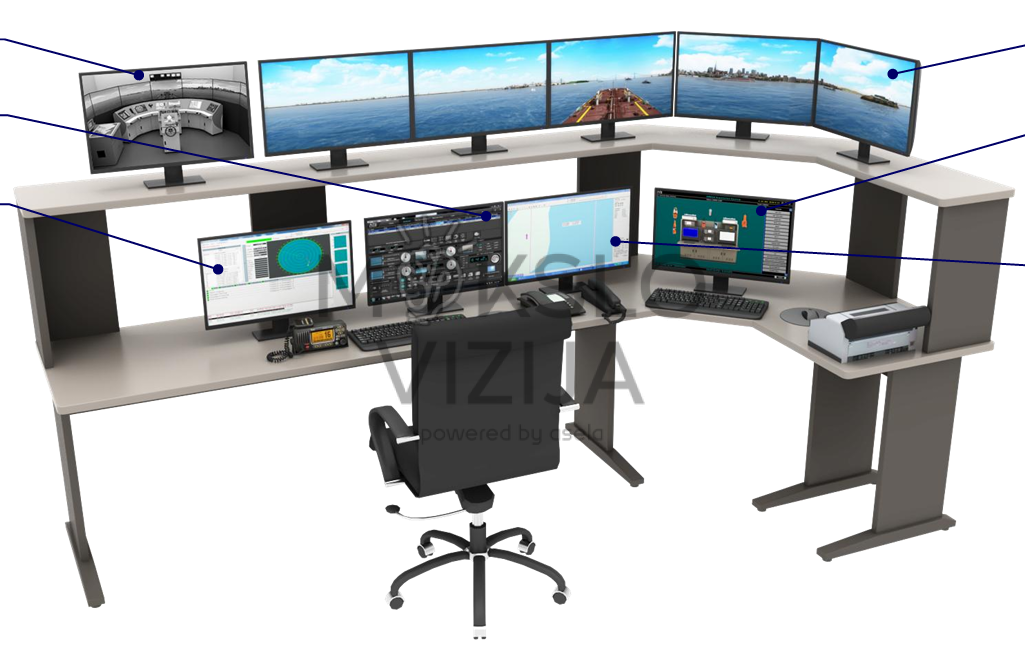 Instruktoriaus darbo vieta su keliais monitoriais ir navigacijos valdymo programine įranga pilno masto laivų simuliatoriuje.