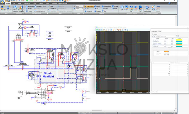 Edukacinės automatizavimo programinės įrangos aplinka su PLC, HMI, elektrotechnikos, hidraulikos ir automatizuotų sistemų modeliavimo funkcijomis.